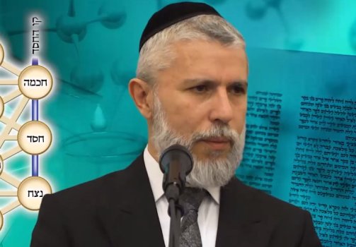 הרב זמיר כהן - משמעות הצבעים בעולם
