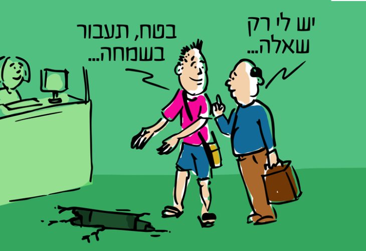 (איור: הרב עמית יעקוביצקי)