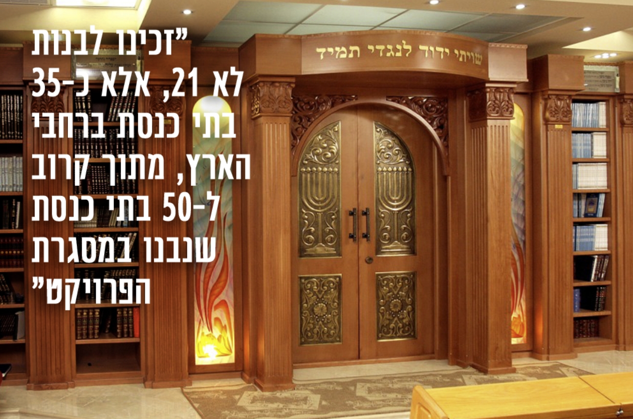 בית הכנסת ''מוריה'' בקריית שמונה