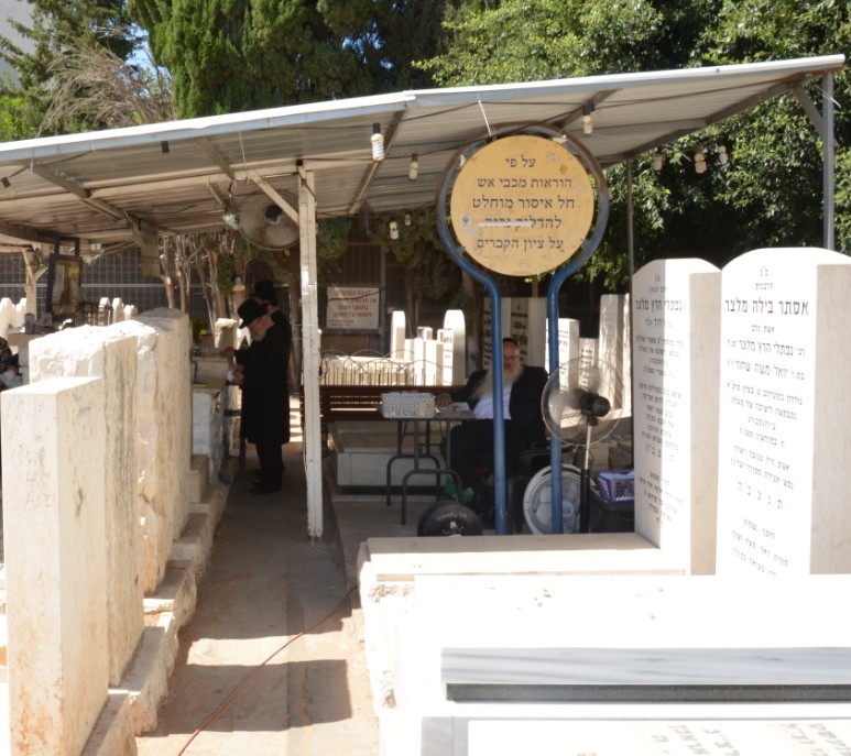 אוהל הצדיק משטפנשט בגבעתיים