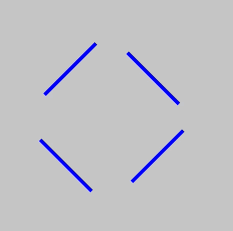 הקווים הכחולים נעים בצמדים ולא במעגלים