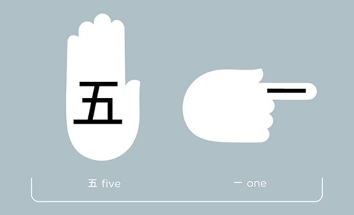 גם המספרים הסיניים לא ממש פשוטים