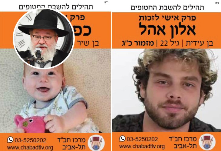 (Credit: B.G. Chabad Central Tel Aviv. Inset: Rabbi Yosef Shmuel Gerlitzky, Chabad emissary in Tel Aviv-Jaffa and Rabbi of the city center)