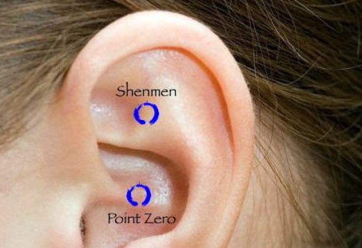 The 'Shen-Men' point to press to alleviate stress