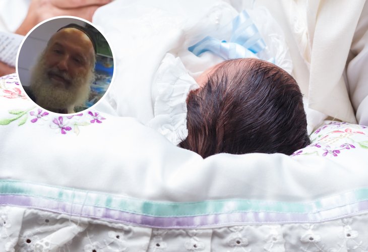 (Photo: shutterstock) Inset: Rabbi Pilo
