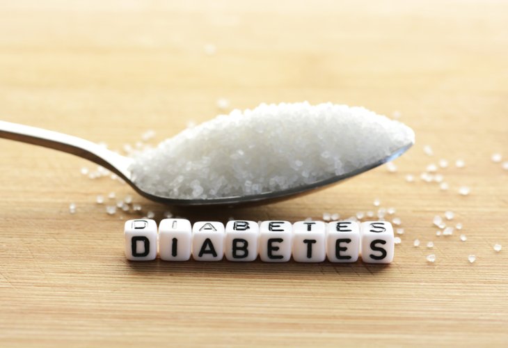 (Photo: shutterstock) (Photo: shutterstock)