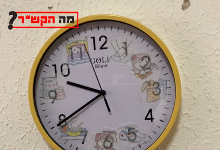 Image of a wall clock with the text 'What's the connection?' Image of a wall clock with the text 'What's the connection?'