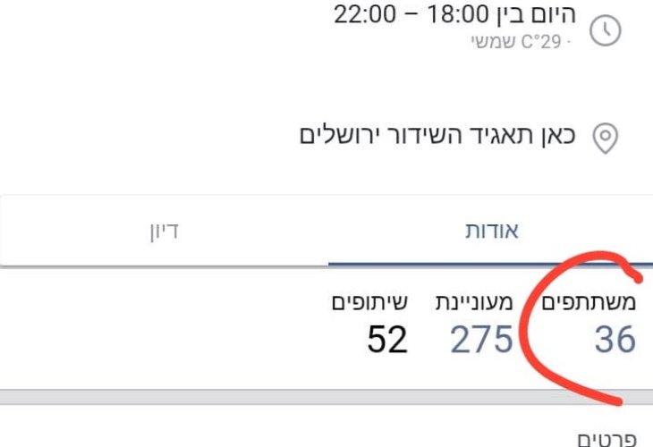 ההודעה בדף הפייסבוק של ההפגנה