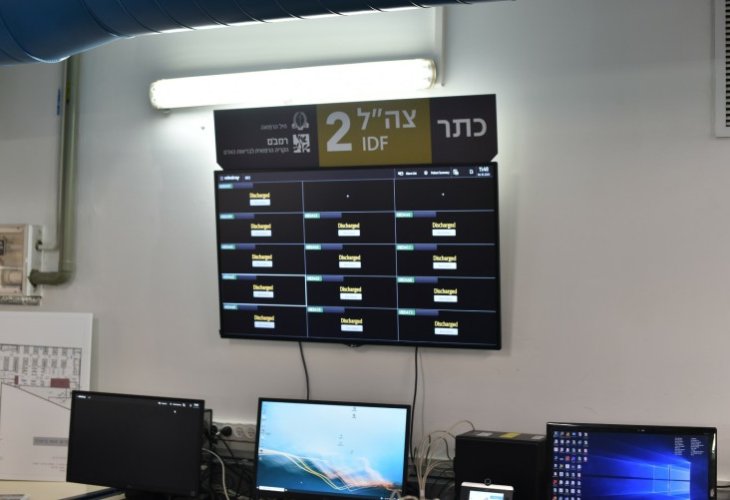 מחלקת קורונה צה"ל בבית החולים רמב"ם (צילום: דובר צה"ל)