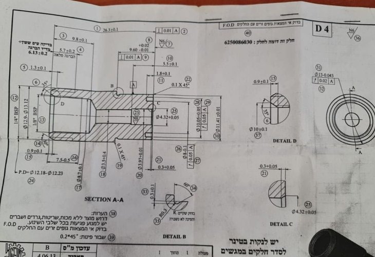 אחד התרשימים שנתפסו (צילום: דוברות המשטרה)