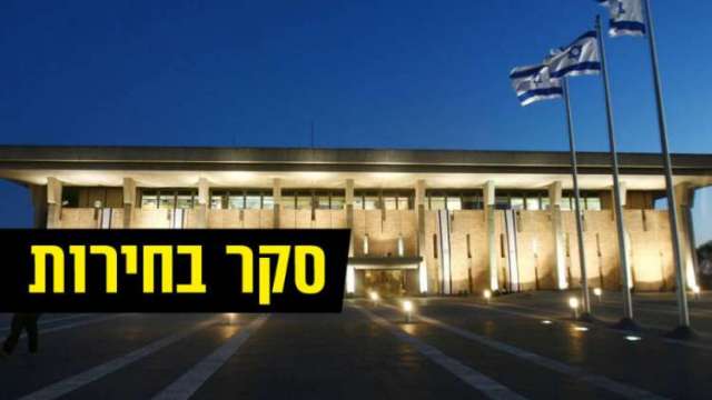 Mandates survey: the right-wing bloc reaches 61 mandates.  Religious Zionism – 14