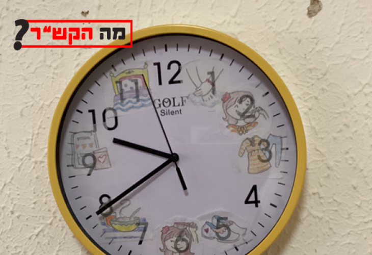 תמונה של שעון קיר ולמעלה כיתוב "מה הקש"ר?" 