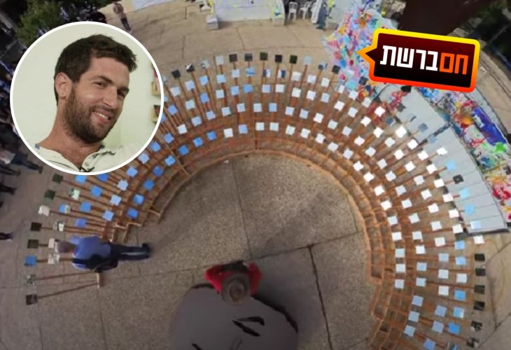 בעיגול: שגיא דקל חן ששבוי בעזה 