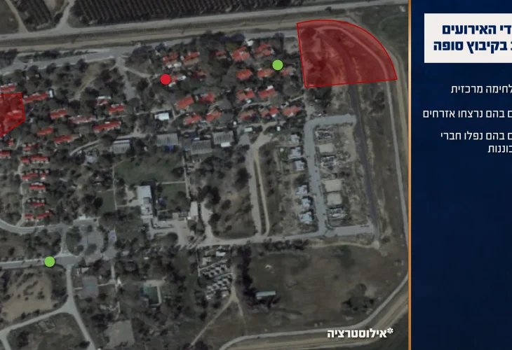 (אילוסטרציה: דובר צה״ל)