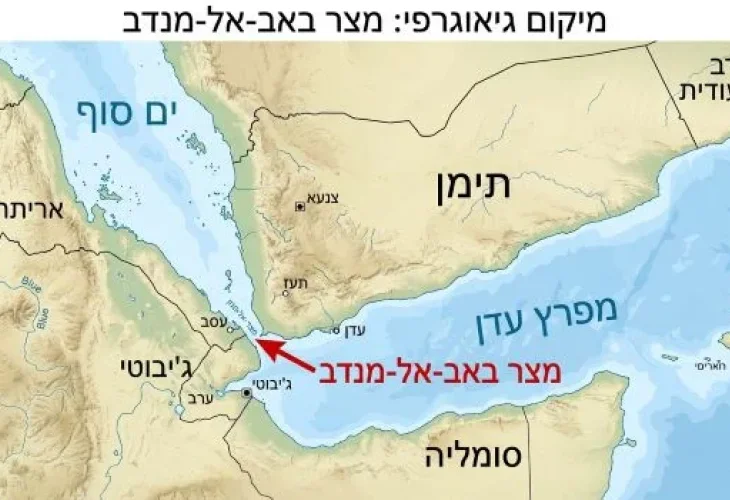 צבא תימן החופשית: "הדפנו את החות'ים ממצר באב אל מנדב"