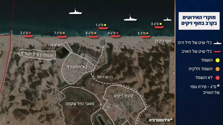 (סימולציה: דובר צה״ל)