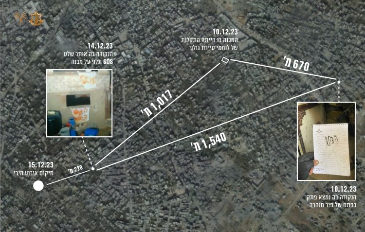 צילום אווירי של מרחב שג'עייה עם מיקום רצף האירועים (דובר צה''ל)