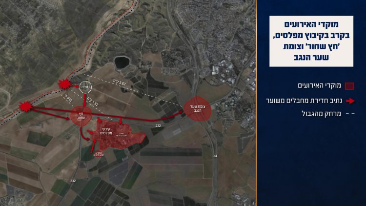 (מוקדי האירועים בקרב בקיבוץ מפלסים, ׳חץ שחור׳ וצומת שער הנגב (צילום: דובר צה"ל
