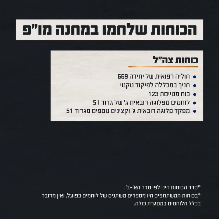 (צילום: דובר צה״ל)