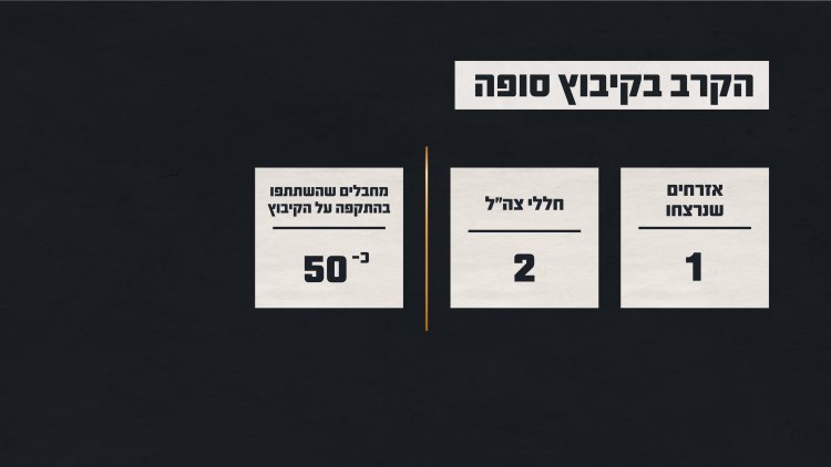 (אילוסטרציה: דובר צה״ל)