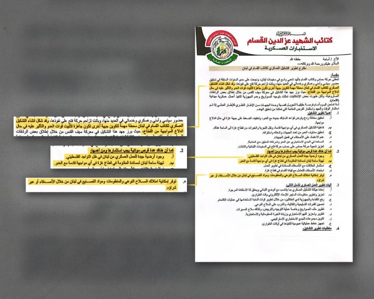 המסמכים שאותרו (קרדיט: shutterstock)