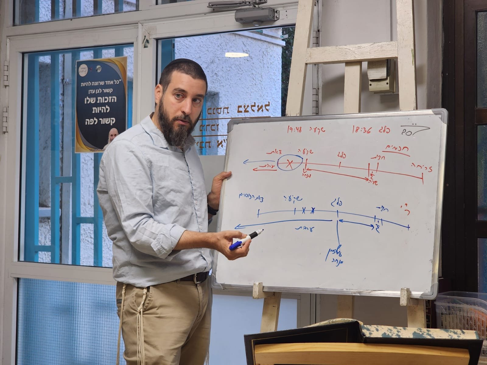 יהב במהלך שיעור