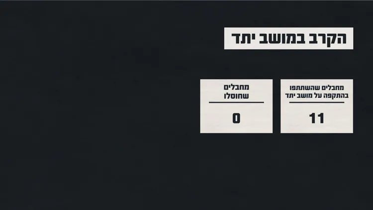 10 מחבלים מתוך 11 שחדרו למושב - נעצרו (צילום: דובר צה״ל)