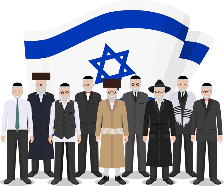 Figure: Shutterstock