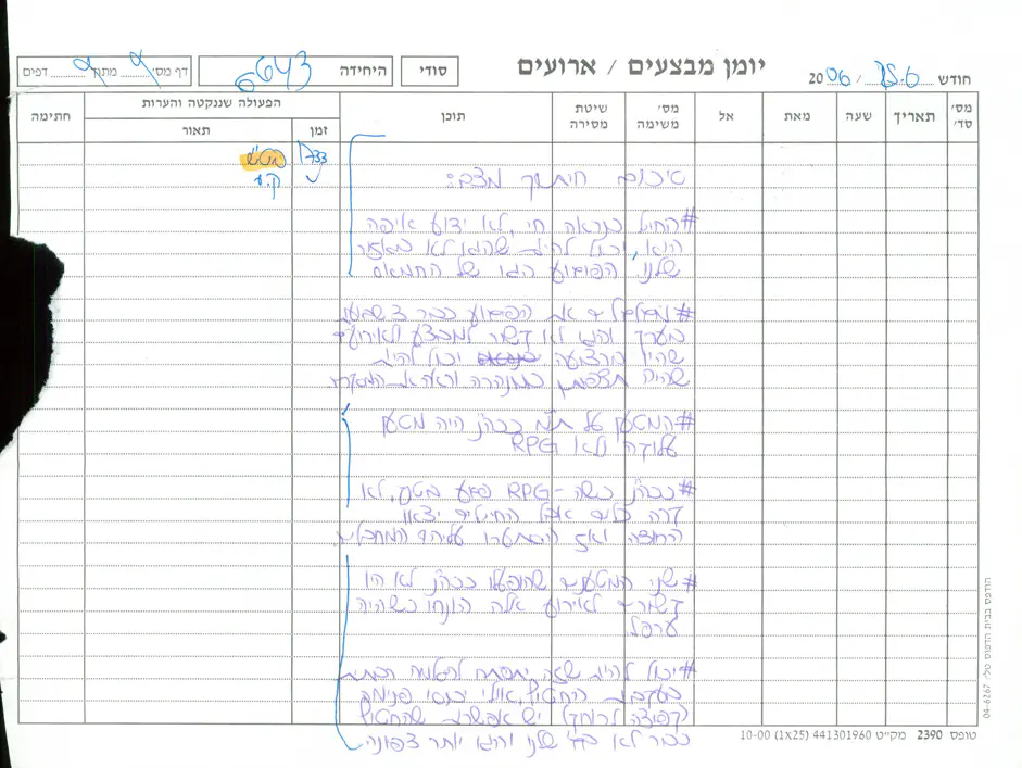 (קרדיט: דובר צה״ל)