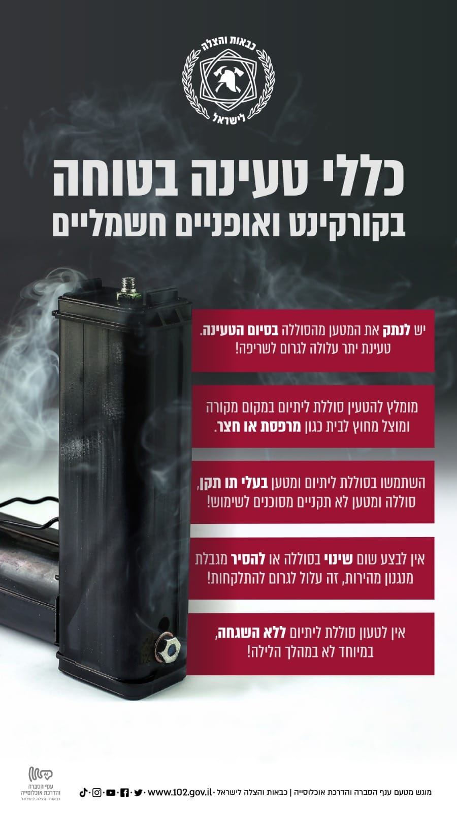 כללי טעינה בטוחים של כיבוי האש