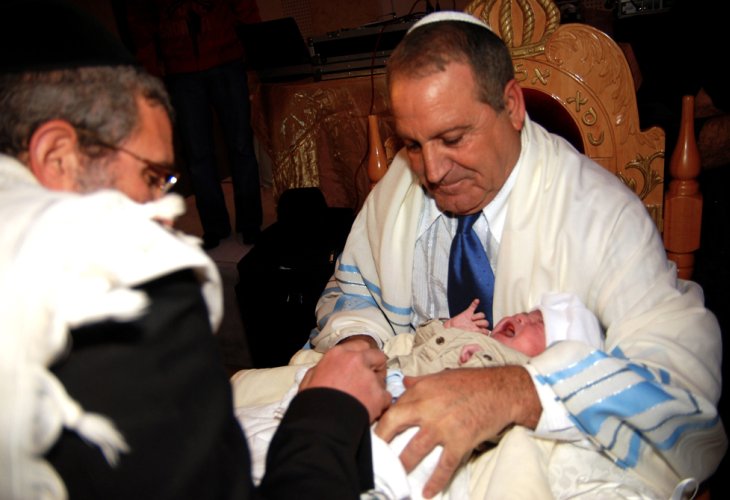 Parshat Lech Lecha – Circumcision