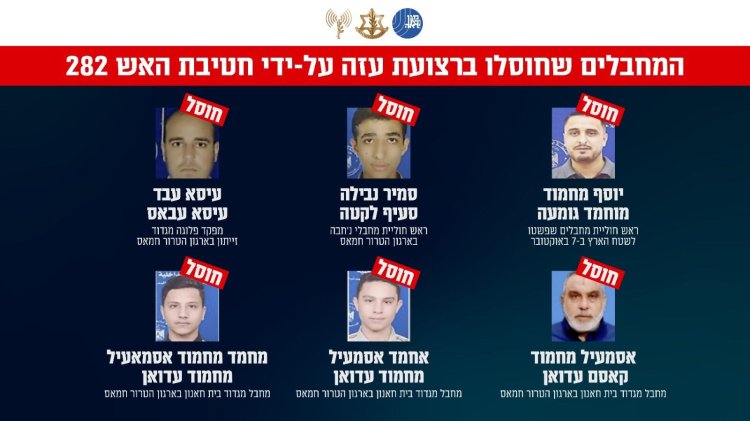 המחבלים שחוסלו בחודש האחרון ברצועת עזה (אינפוגרפיקה: דובר צה״ל)