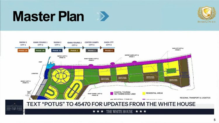 Screenshot from White House official YouTube broadcast