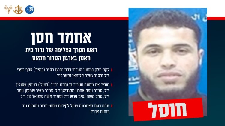 (קרדיט: דובר צה״ל)