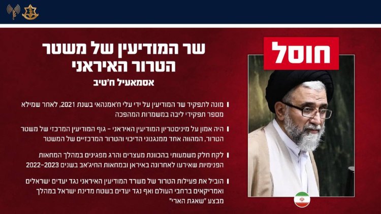 (קרדיט: דובר צה״ל)