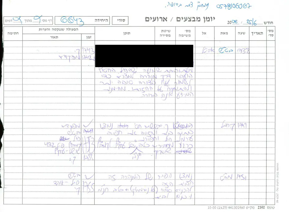 (קרדיט: דובר צה״ל)