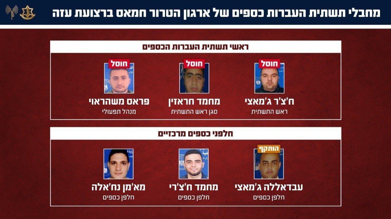 (קרדיט: דובר צה״ל)